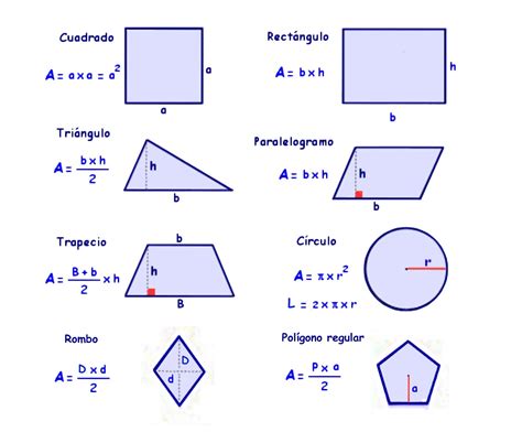 Fynnza Kaxt De Area Of A Triangle Answer Key - Area Of A Triangle Answer Key