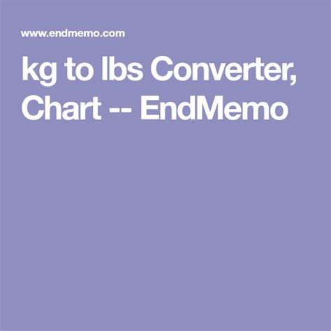 g/cm3 to lb/gal (UK) Converter, Chart -- EndMemo