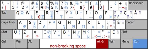 g S 10 Multilingual Keyboard