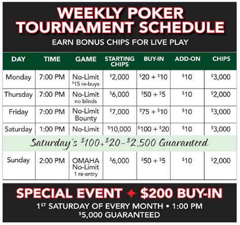 g casino poker schedule ppke