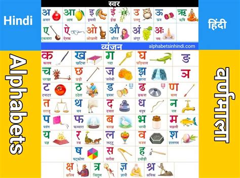 G Hindi Words ह द ड क शनर Ga In Hindi Words - Ga In Hindi Words