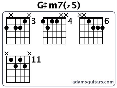 g m7 코드 - #m7=Gbm7, G#m7=Abm7 기타코드 소다기타