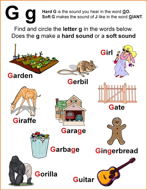 G Sound Words With Pictures Letter G Phonics G Sound Words With Pictures - G Sound Words With Pictures