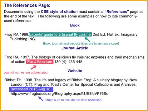 g. Chapter in an Edited Book - CSE Citation Style Guide