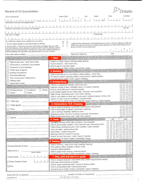 G2 Road Test Checklist