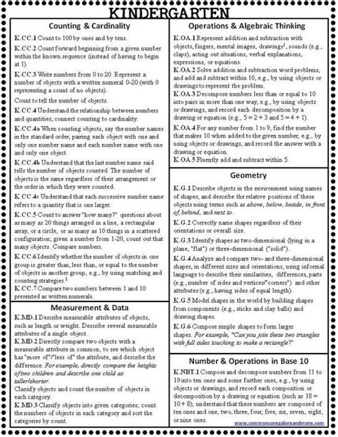 Ga Common Core Standards Math Free Download On Standard Math - Standard Math