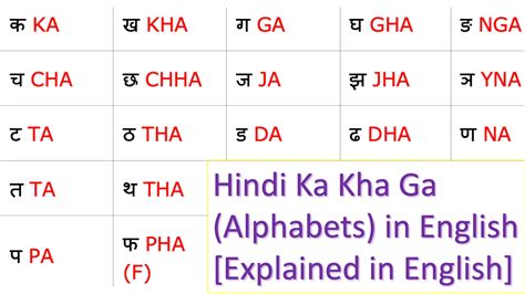 Ga Meaning In Hindi Ga Translation In Hindi Ga Words In Hindi - Ga Words In Hindi