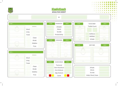 Gaa Stats Template