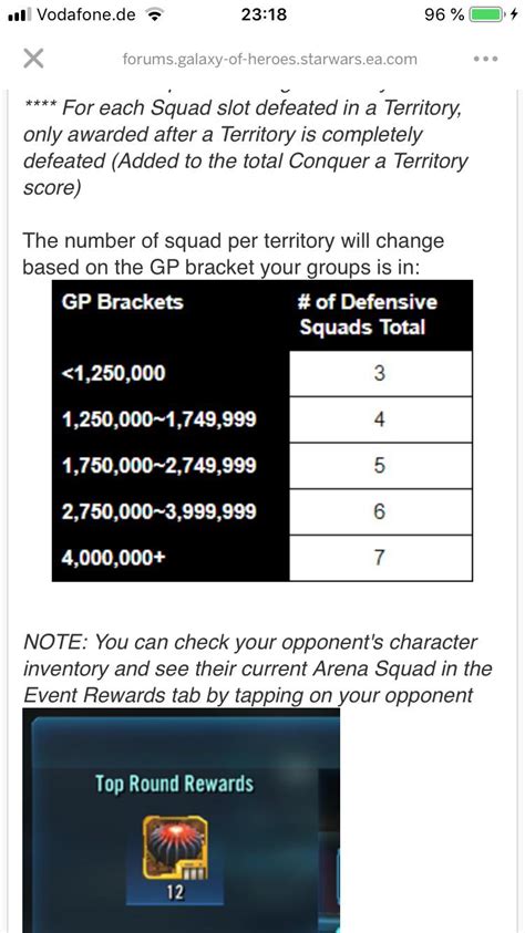 Gac Gp Brackets Broken  I Am At 1 725 Million Gp But Still Have To Place 5 Teams On Defense  Did Something Change About The Brackets  - Squadslot