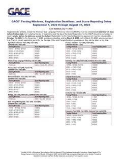 Gace Test Dates