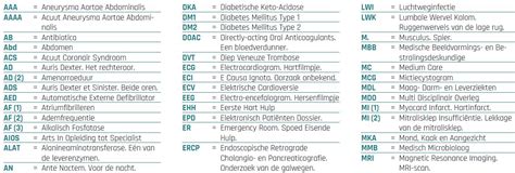 gaf medische afkorting