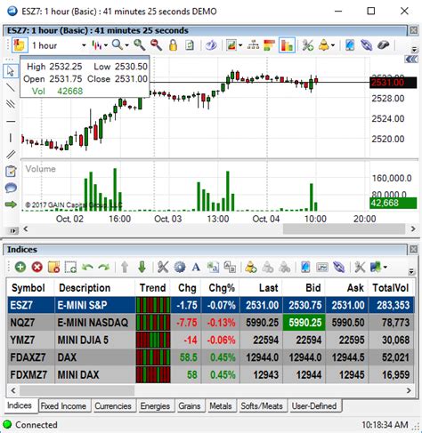 Intel’s INTC, -1.36% previous quarterly divid