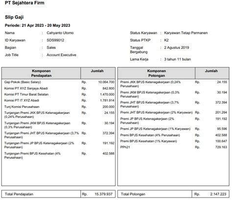 gaji konsultan | Prof Dr Geoffrey Alan Williams Du hc