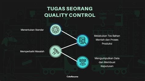 gaji quality control | Master Award in Social and Cultural Swiss