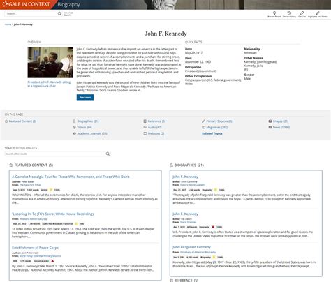 gale biography database