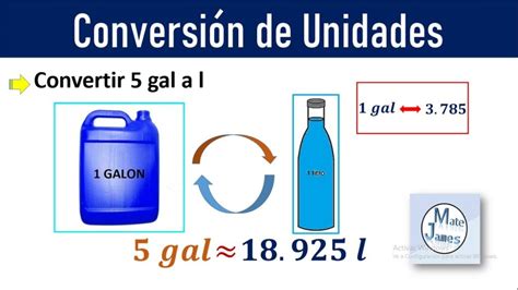 Galon A Litro