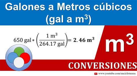 Galones A M3