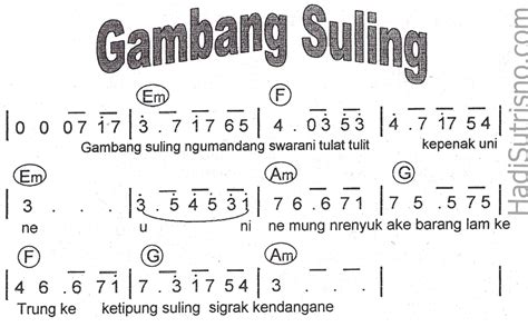 gambang suling | Gambang Suling Instrumental Single Mohammad Solikhin ti