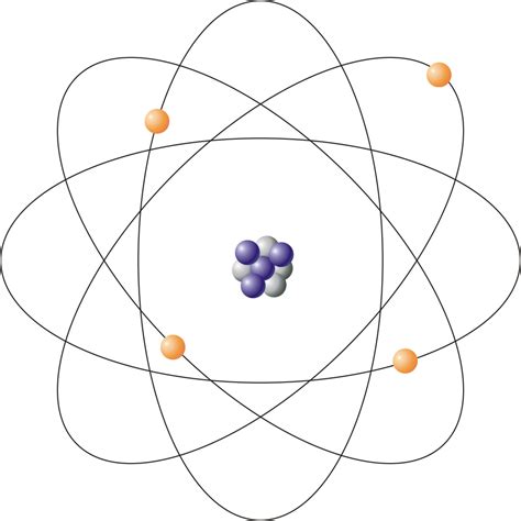 gambar atom