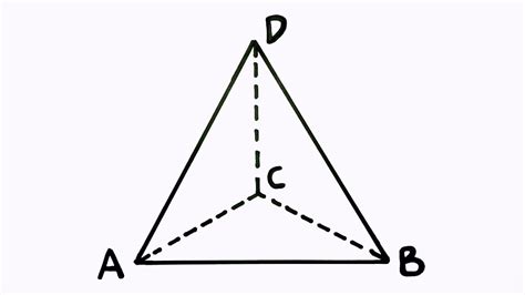 gambar bangun limas segitiga