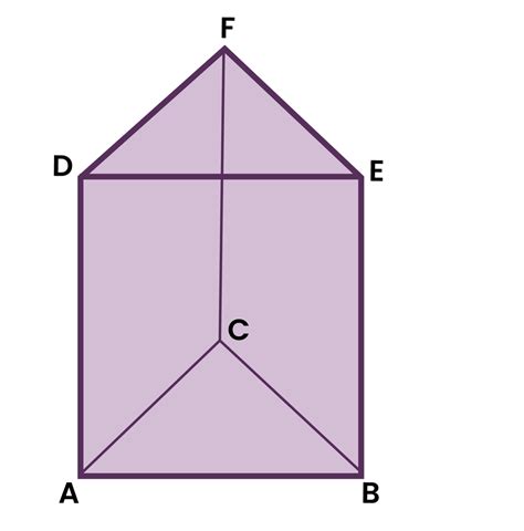 gambar bangun ruang prisma segitiga