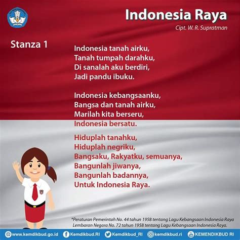 Gambar Lirik Lagu Indonesia Raya   Lagu Indonesia Raya Sejarah Singkat Dan Lirik Lengkap - Gambar Lirik Lagu Indonesia Raya