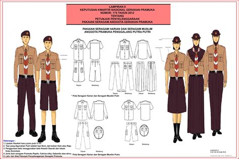 Gambar Model Pakaian Seragam Pramuka Siswa Putri Sma Desain Baju Seragam - Desain Baju Seragam
