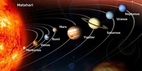gambar planet tata surya