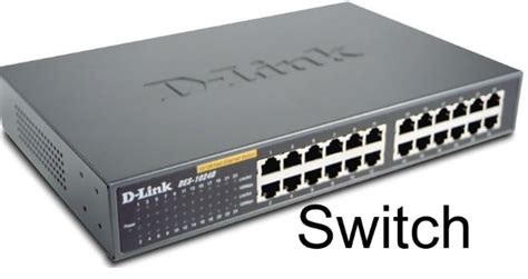 gambar switch | Thit b chia mng Switch Vi Tnh