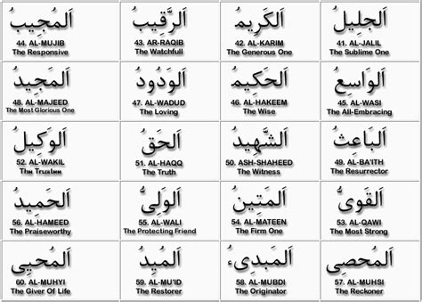 gambar tulisan arab dan artinya