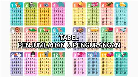 GAMBAR TOGEL 1 SAMPAI 100 - 100 tafsir mimpi bergambar erek erek 2d