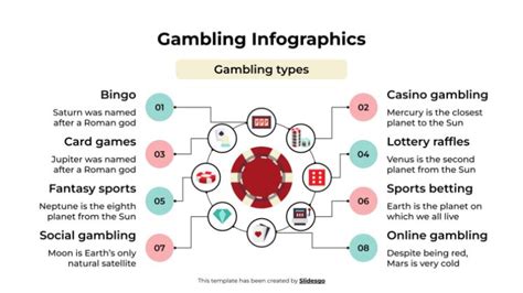 gambling information