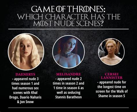 game of thrones nude compilation