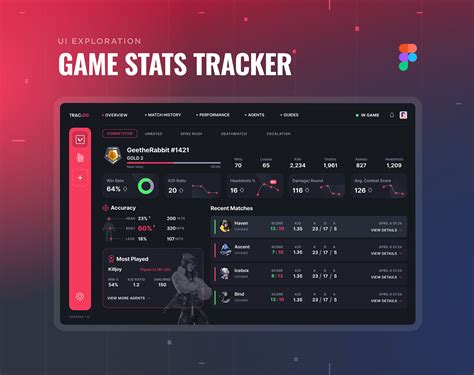 game stats ui