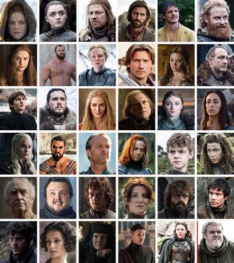 Download Game Of Thrones Character Guide 