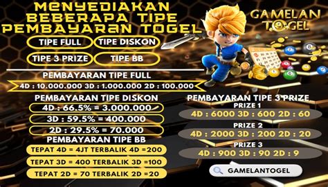 GAMELAN TOGEL SLOT：Aneka4d - Klik Link Ini Untuk Masuk Ke Website Aneka4d Link Gacor