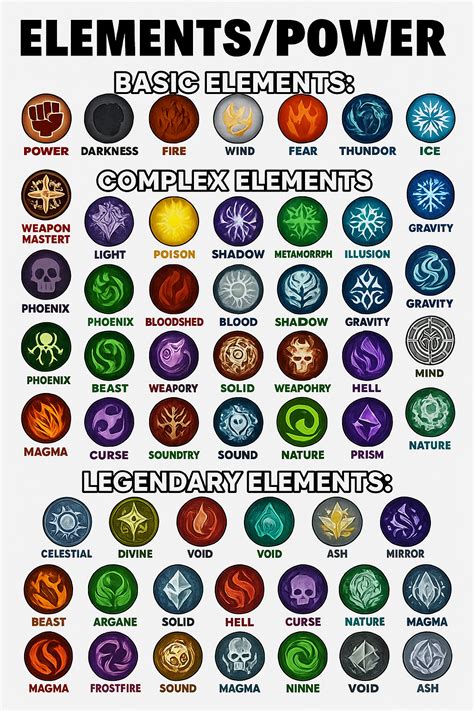 Games Where Your Powers Aren't Taken Away From You