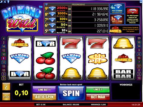 gametwist casino slots hracie automaty zdarma Online Casinos Deutschland