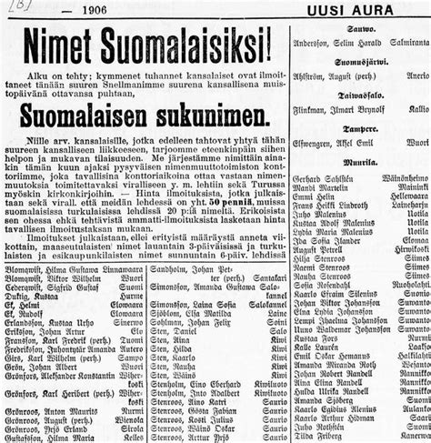 gamla finska efternamn