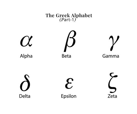 Gamma Y
