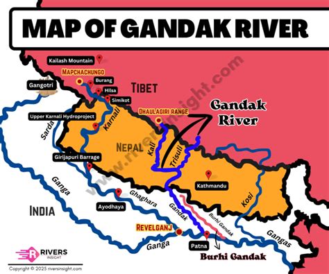 Gandak River Map