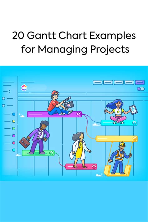gantt chart exercise