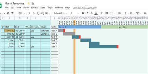gantt chart in google sheets and template Deeps Online