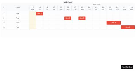 ganttscheduletimelinecalendar Codesandbox