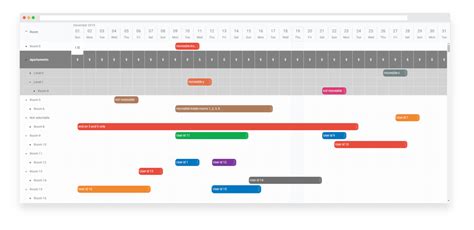 ganttscheduletimelinecalendar npm