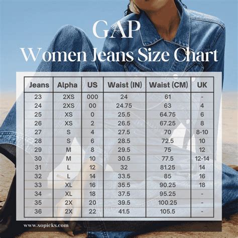 Gap Size Chart Girl