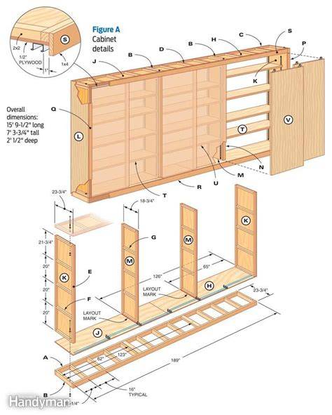 garage cabinet plans