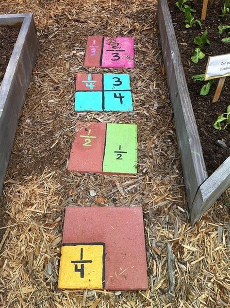 Garden Math   Garden Math Master Gardener Foundation Of Grays Harbor - Garden Math