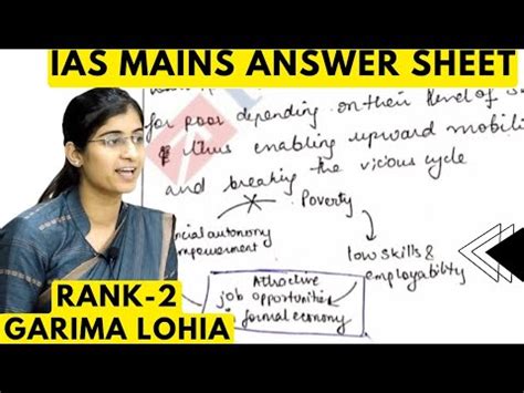 Garima Lohia Answer Copy