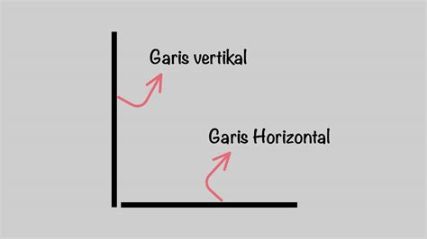 garis horizontal dan vertikal | PDF DCS230T DCS232T
